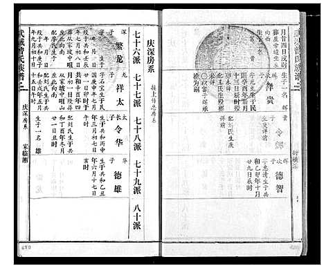 [下载][武城曾氏续修族谱]湖北.武城曾氏续修家谱_五.pdf