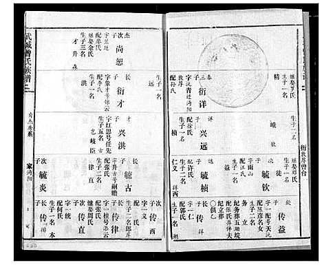 [下载][武城曾氏续修族谱]湖北.武城曾氏续修家谱_六.pdf