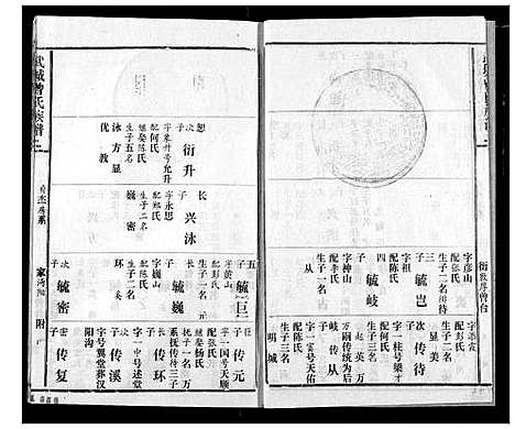 [下载][武城曾氏续修族谱]湖北.武城曾氏续修家谱_六.pdf