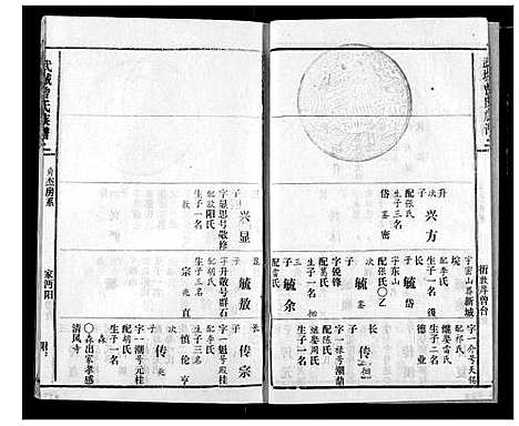 [下载][武城曾氏续修族谱]湖北.武城曾氏续修家谱_六.pdf