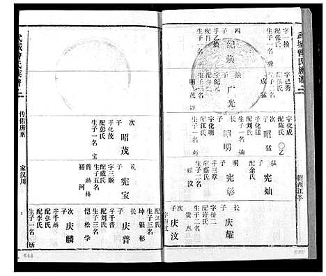 [下载][武城曾氏续修族谱]湖北.武城曾氏续修家谱_七.pdf