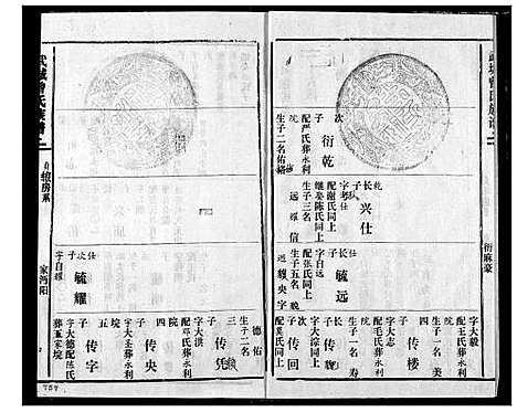 [下载][武城曾氏续修族谱]湖北.武城曾氏续修家谱_八.pdf