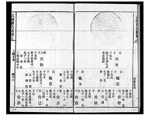 [下载][武城曾氏续修族谱]湖北.武城曾氏续修家谱_八.pdf