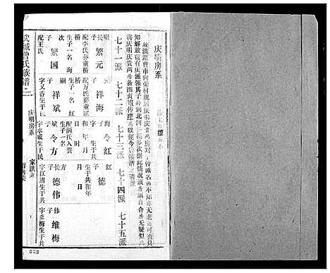 [下载][武城曾氏续修族谱]湖北.武城曾氏续修家谱_十.pdf