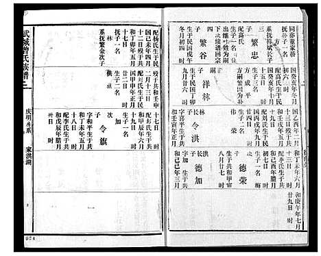 [下载][武城曾氏续修族谱]湖北.武城曾氏续修家谱_十.pdf