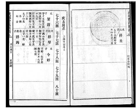 [下载][武城曾氏续修族谱]湖北.武城曾氏续修家谱_十一.pdf