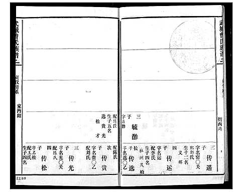 [下载][武城曾氏续修族谱]湖北.武城曾氏续修家谱_十四.pdf