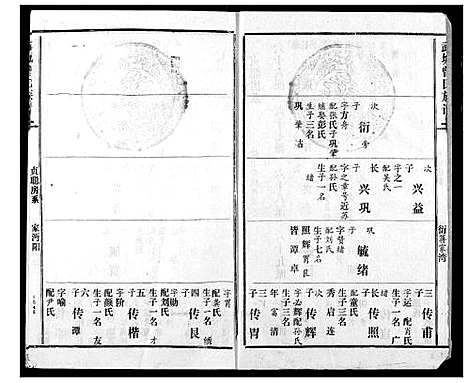 [下载][武城曾氏续修族谱]湖北.武城曾氏续修家谱_十八.pdf