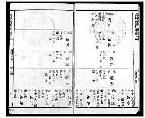 [下载][武城曾氏续修族谱]湖北.武城曾氏续修家谱_十八.pdf