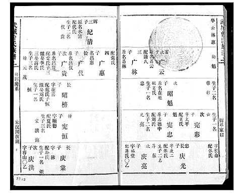 [下载][武城曾氏续修族谱]湖北.武城曾氏续修家谱_十八.pdf