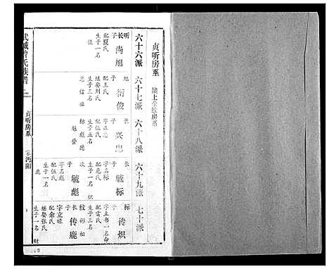 [下载][武城曾氏续修族谱]湖北.武城曾氏续修家谱_十九.pdf