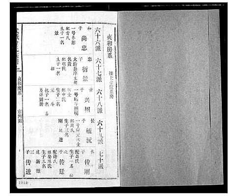 [下载][武城曾氏续修族谱]湖北.武城曾氏续修家谱_二十二.pdf