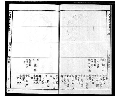 [下载][武城曾氏续修族谱]湖北.武城曾氏续修家谱_二十二.pdf