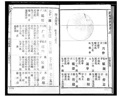 [下载][武城曾氏续修族谱]湖北.武城曾氏续修家谱_二十三.pdf