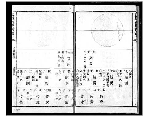 [下载][武城曾氏续修族谱]湖北.武城曾氏续修家谱_二十四.pdf