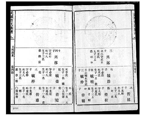 [下载][武城曾氏续修族谱]湖北.武城曾氏续修家谱_二十五.pdf