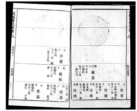 [下载][武城曾氏续修族谱]湖北.武城曾氏续修家谱_二十五.pdf