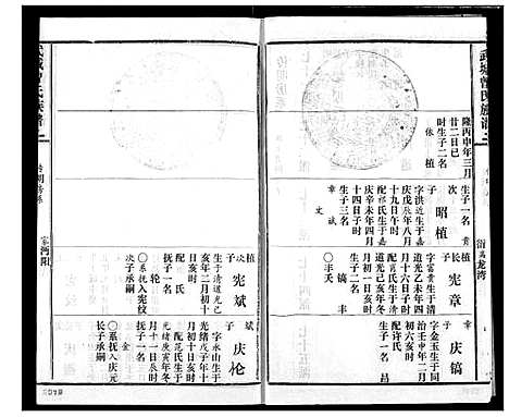 [下载][武城曾氏续修族谱]湖北.武城曾氏续修家谱_二十五.pdf