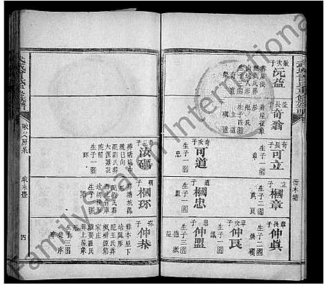 [下载][武城曾氏重修族谱_不分卷]湖北.武城曾氏重修家谱_七.pdf