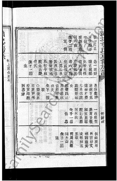 [下载][武城曾氏重修族谱_不分卷]湖北.武城曾氏重修家谱_五.pdf