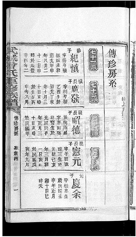 [下载][武城曾氏重修族谱_不分卷]湖北.武城曾氏重修家谱_六.pdf