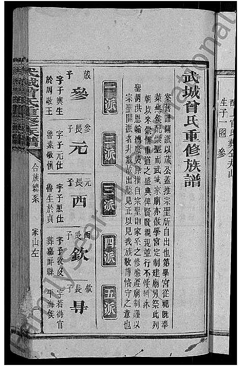 [下载][武城曾氏重修族谱_不分卷]湖北.武城曾氏重修家谱_三.pdf