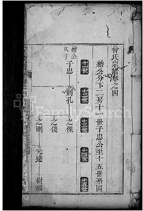 [下载][曾氏宗谱_10卷]湖北.曾氏家谱_五.pdf