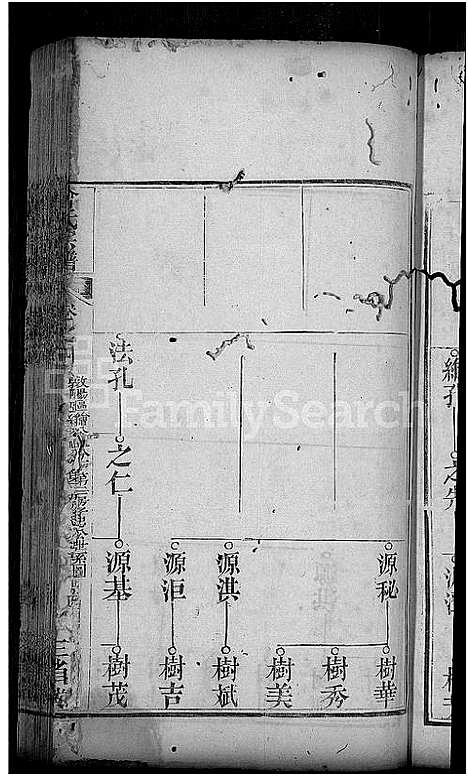 [下载][曾氏宗谱_10卷]湖北.曾氏家谱_五.pdf