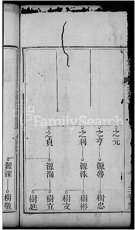 [下载][曾氏宗谱_10卷]湖北.曾氏家谱_六.pdf