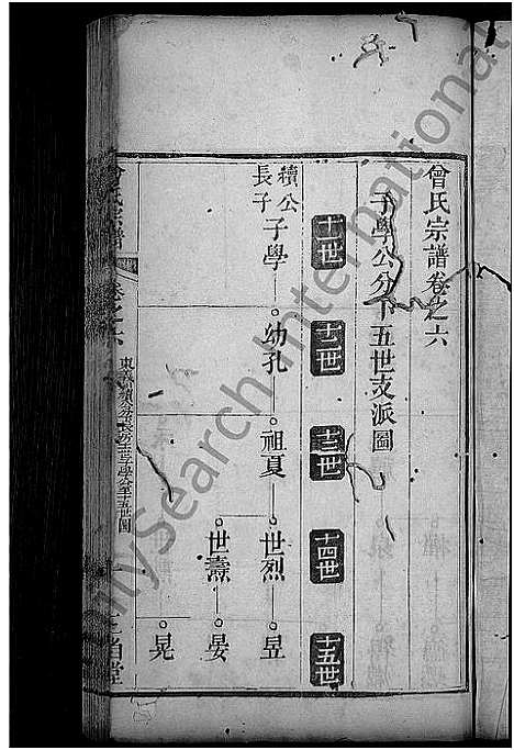 [下载][曾氏宗谱_10卷]湖北.曾氏家谱_七.pdf