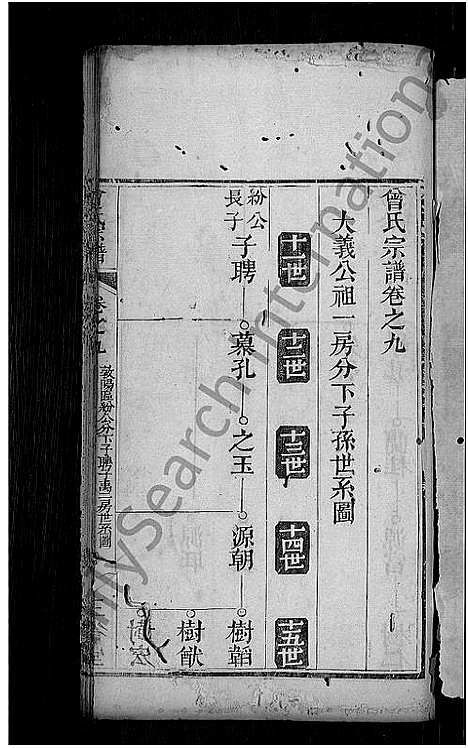 [下载][曾氏宗谱_10卷]湖北.曾氏家谱_十.pdf