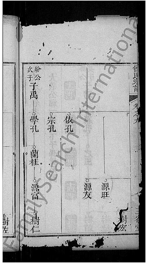 [下载][曾氏宗谱_10卷]湖北.曾氏家谱_十.pdf