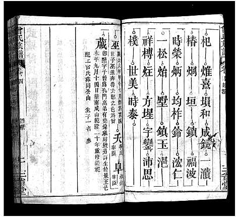 [下载][曾氏族谱_22卷_武城曾氏四修族谱]湖北.曾氏家谱_四.pdf