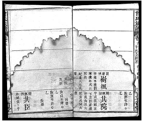 [下载][曾氏族谱_22卷_武城曾氏四修族谱]湖北.曾氏家谱_六.pdf