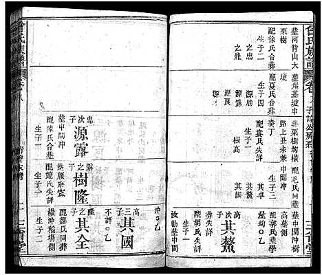 [下载][曾氏族谱_22卷_武城曾氏四修族谱]湖北.曾氏家谱_八.pdf