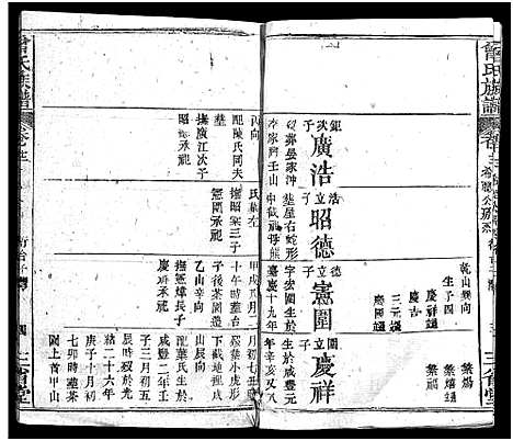 [下载][曾氏族谱_22卷_武城曾氏四修族谱]湖北.曾氏家谱_十二.pdf