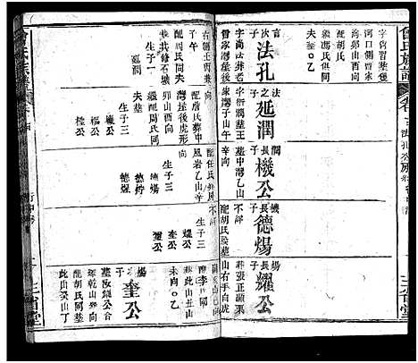 [下载][曾氏族谱_22卷_武城曾氏四修族谱]湖北.曾氏家谱_十四.pdf