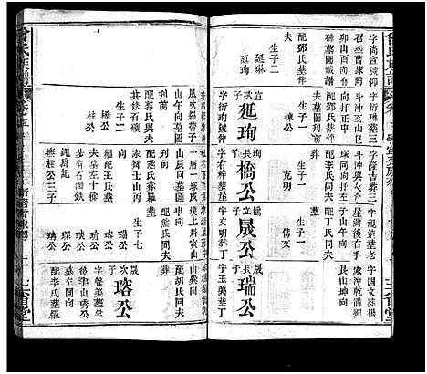 [下载][曾氏族谱_22卷_武城曾氏四修族谱]湖北.曾氏家谱_十五.pdf