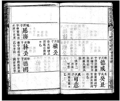 [下载][曾氏族谱_22卷_武城曾氏四修族谱]湖北.曾氏家谱_十六.pdf