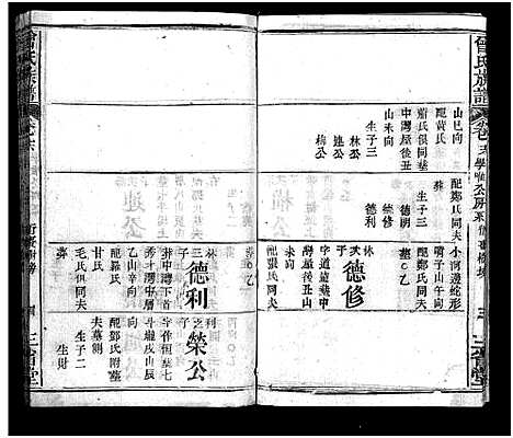 [下载][曾氏族谱_22卷_武城曾氏四修族谱]湖北.曾氏家谱_十六.pdf