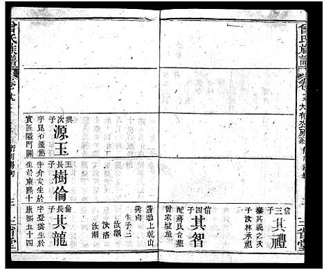 [下载][曾氏族谱_22卷_武城曾氏四修族谱]湖北.曾氏家谱_十九.pdf