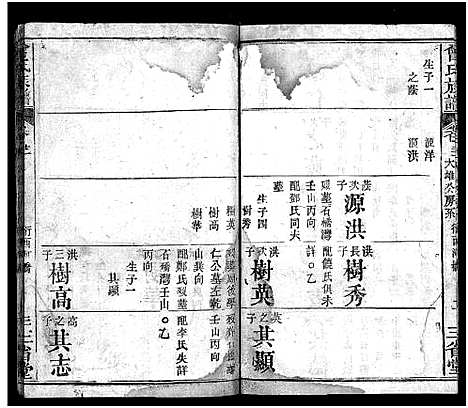 [下载][曾氏族谱_22卷_武城曾氏四修族谱]湖北.曾氏家谱_二十一.pdf