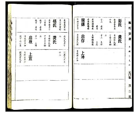 [下载][陈氏宗谱]湖北.陈氏家谱_三.pdf