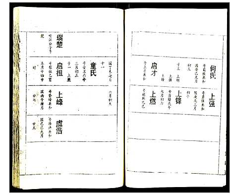 [下载][陈氏宗谱]湖北.陈氏家谱_三.pdf