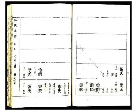 [下载][陈氏宗谱]湖北.陈氏家谱_五.pdf