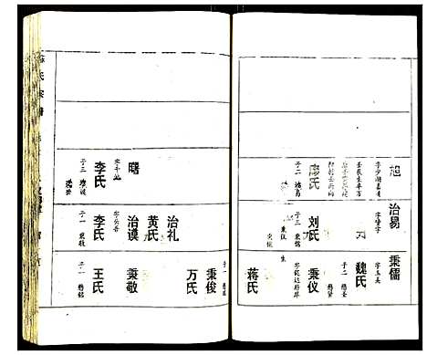 [下载][陈氏宗谱]湖北.陈氏家谱_五.pdf