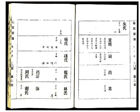 [下载][陈氏宗谱]湖北.陈氏家谱_六.pdf