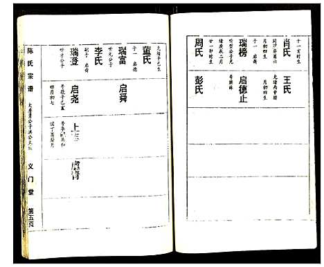 [下载][陈氏宗谱]湖北.陈氏家谱_八.pdf