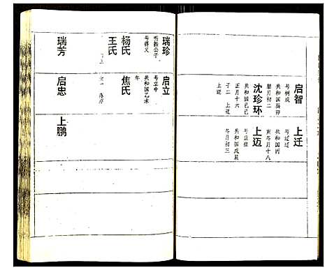 [下载][陈氏宗谱]湖北.陈氏家谱_九.pdf