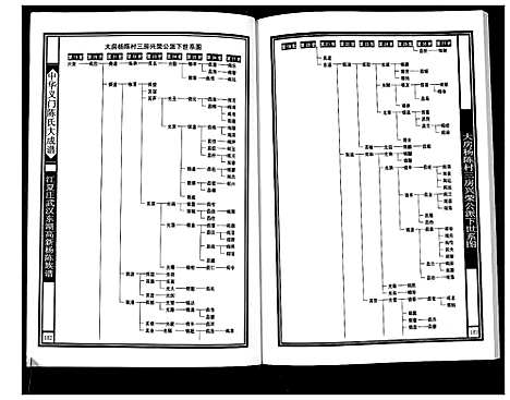 [下载][中华义门陈氏大成谱]湖北.中华义门陈氏大成谱_二.pdf